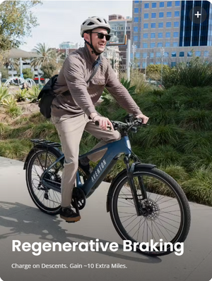 Aventon Level 4 Rec