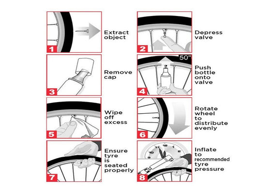 pit_stop_road_racing_instrut