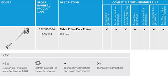 Frame_Mount_Battery_Parts_&_Cables_1270016504