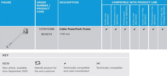 Frame_Mount_Battery_Parts_&_Cables_1270015366