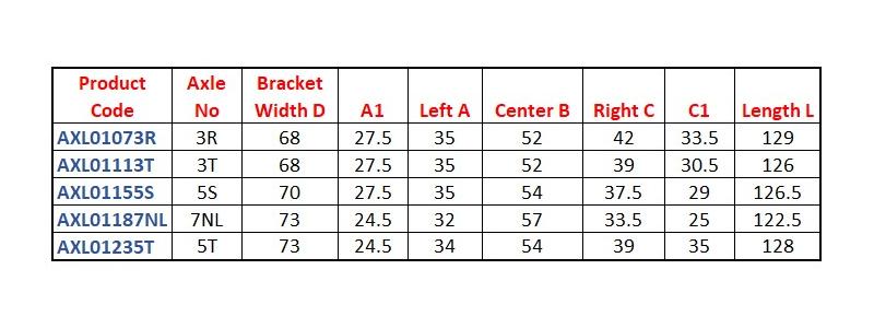 Cotterless Bottom Bracket Axles - Axle Sizing