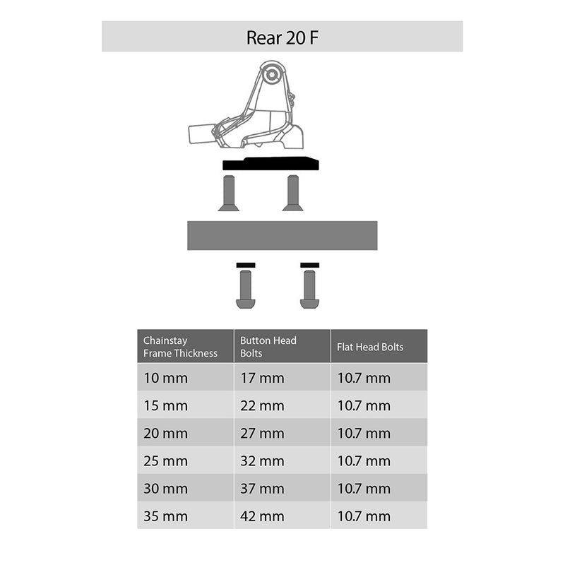 Load image into Gallery viewer, Flat Mount Rear 20F
