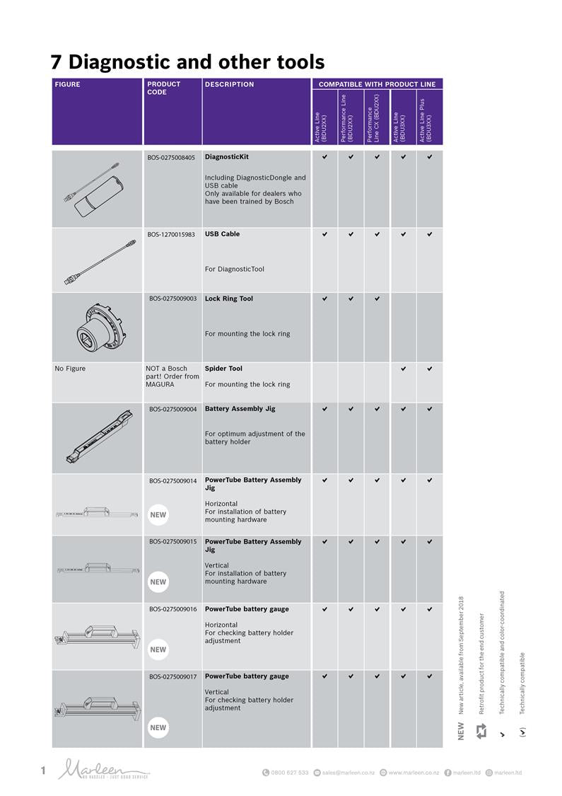 Load image into Gallery viewer, BOSCH_Diagnostic_OtherTools_List
