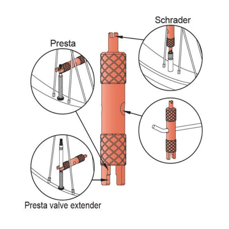 Load image into Gallery viewer, IceToolz Valve Core Tool - Diagram
