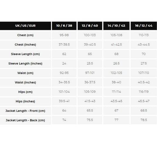 Reflect360 Platinum Jacket Men's Sizing Guide