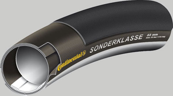 Load image into Gallery viewer, Continental Sonderklasse 2 Tubular
