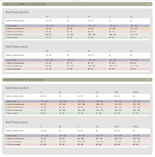 Skane Size Chart