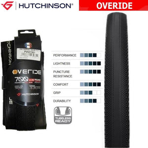 TYR7587 - Hutchinson Overide Tubeless 700 X 35