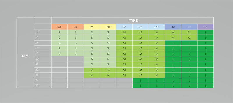 Load image into Gallery viewer, AirLiner Road Fit Chart
