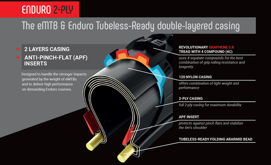 enduro_2-ply