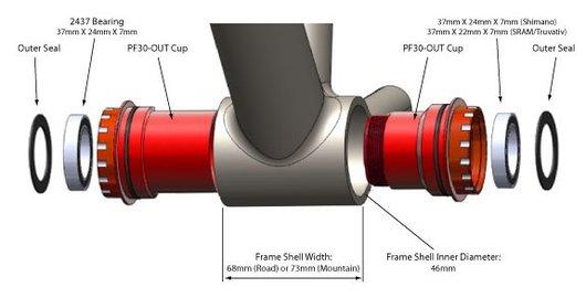 Load image into Gallery viewer, PF30 Outboard ABEC-3 BB for 24mm Cranks (Shimano) - Black
