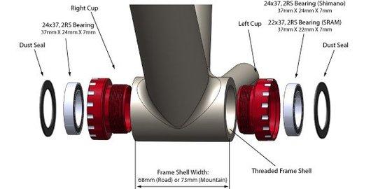 Load image into Gallery viewer, Std BSA Threaded BB Unit ROAD Ceramic Bearing - SRAM
